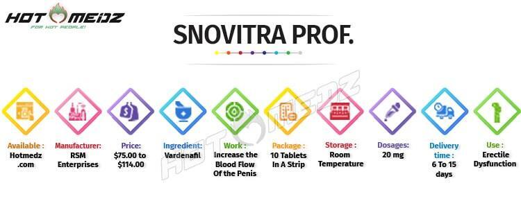 Buy SNOVITRA PROFESSIONAL Online
