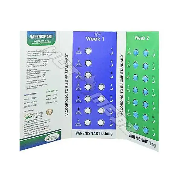 Varenicline Starter Kit